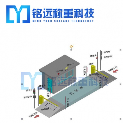 鞍山智能地磅地磅稱重系統