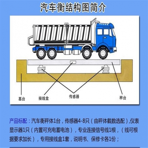 鞍山無人值守地磅系統方案